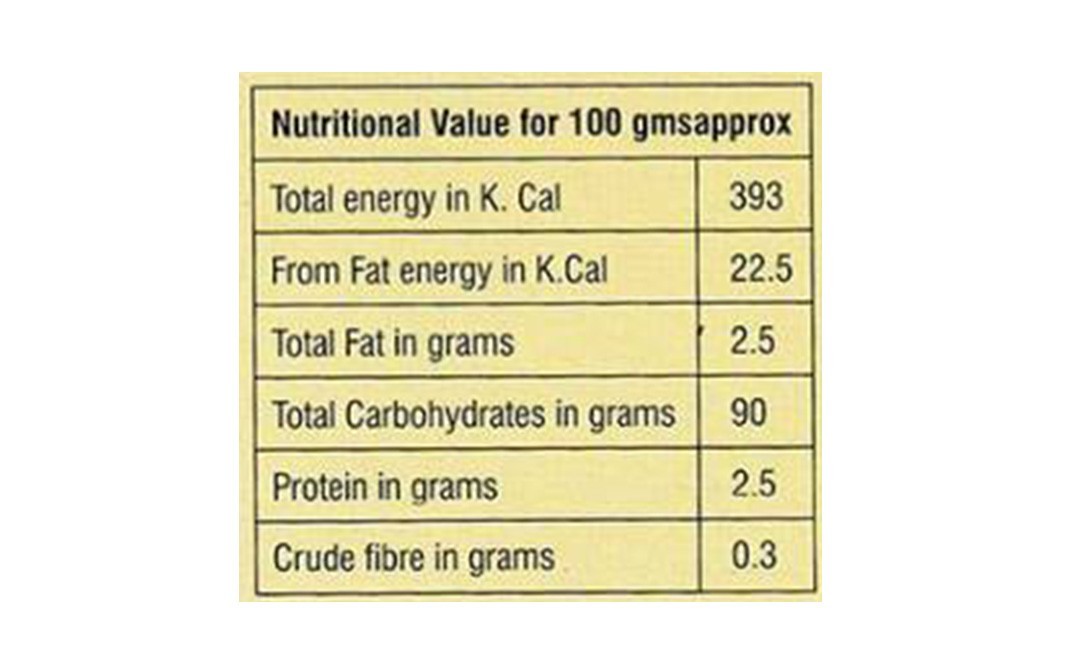 Sparsh Premium Badam Milk Powder    Box  200 grams